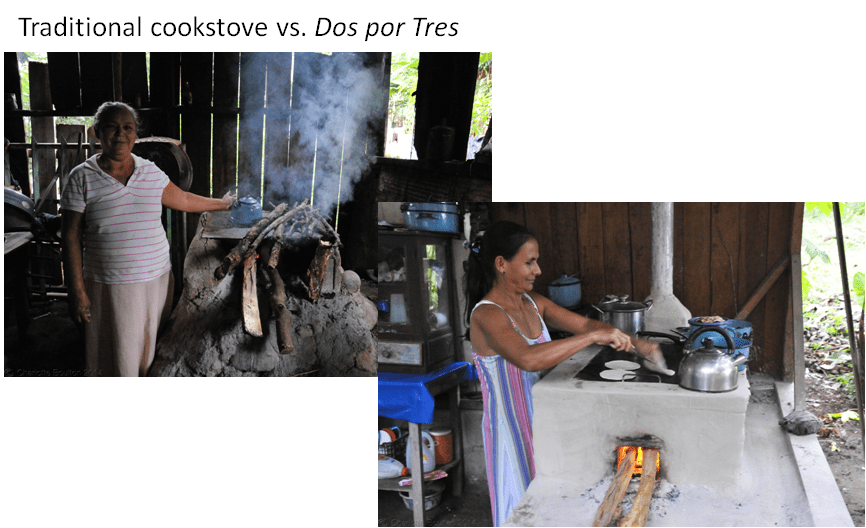 Clean cookstoves